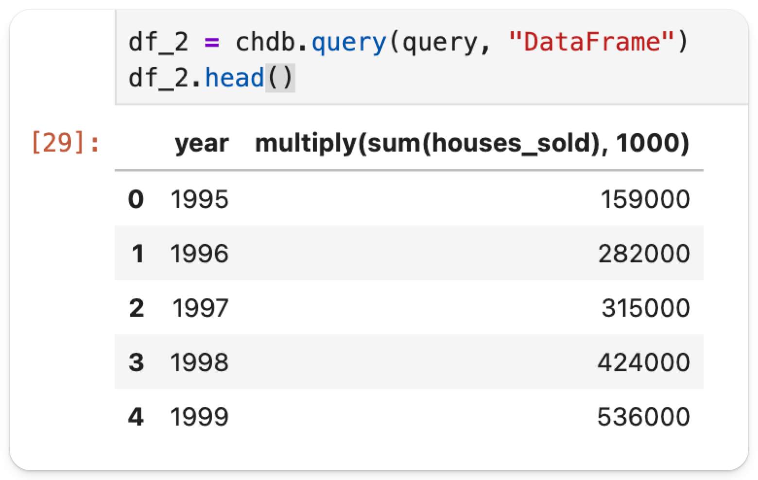 предварительный просмотр DataFrame